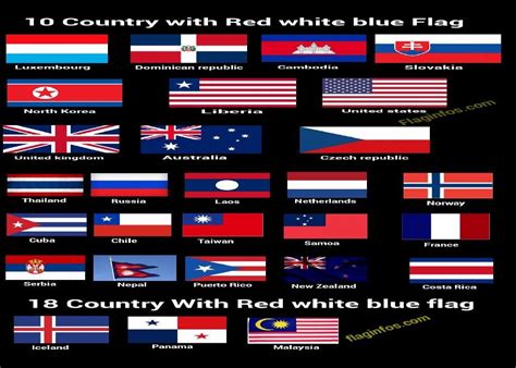 Red White Blue Flag (Countries, symbolize, Meaning and Fact) - Soccergist