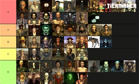 Fallout new Vegas characters Tier List (Community Rankings) - TierMaker