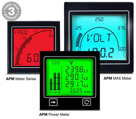 APM: Advanced Panel Meters | Programmable Digital Panel Meters