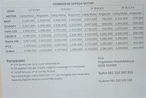 Brosur Pegadaian Syariah – Goresan