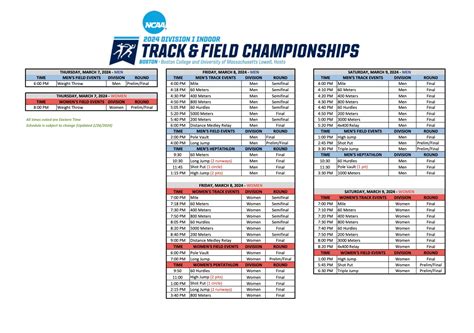 2024 DI indoor track and field championships: Schedule, selections, how to watch, history | NCAA.com