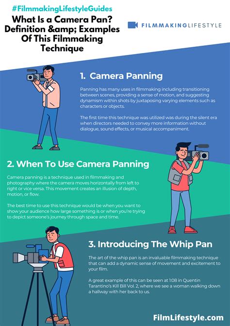 What Is a Camera Pan? Definition & Examples Of This Filmmaking Technique