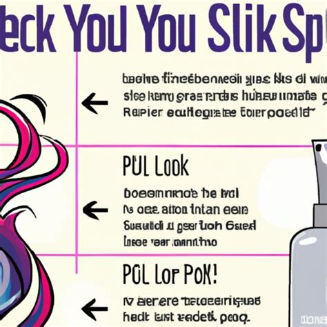 Is Splat Hair Dye Good? A Comprehensive Guide to Choosing, Applying and ...