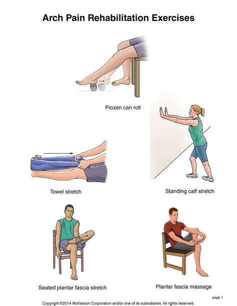 Pin on OT Exercises