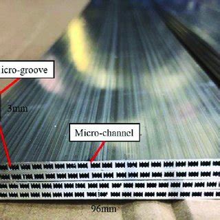 Inner structure of the micro-channel flat plate. | Download Scientific Diagram