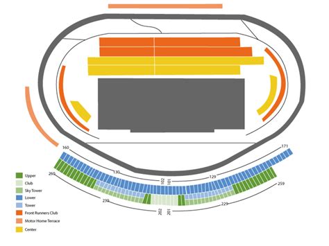 Kansas Speedway Seating Chart | Cheap Tickets ASAP