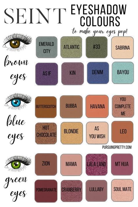 Best Eyeshadows for Your Eye Colour - Seint Beauty - Pursuing Pretty ...