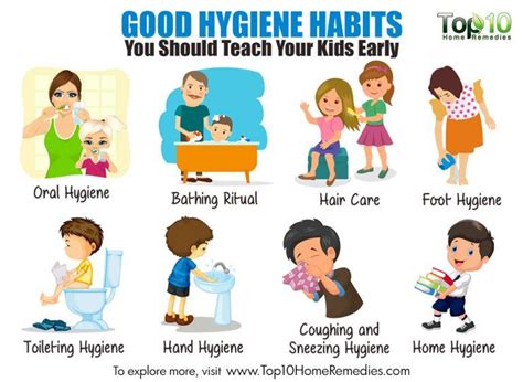 10 bonnes habitudes d'hygiène que vous devez enseigner tôt à vos enfants