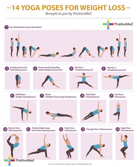 14 Yoga Poses for Weight Loss - PositiveMed