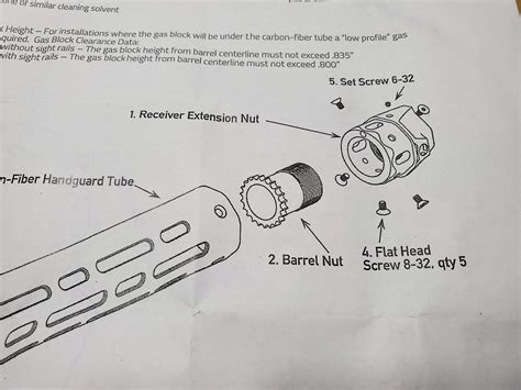 AR barrel installation help | 1911Forum