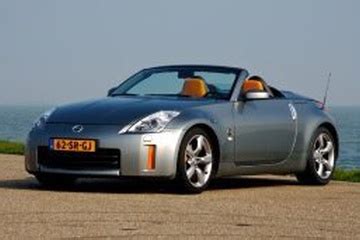 Nissan 350Z - Specs of rims, tires, PCD, offset for each year and generation | Wheel-Size.com