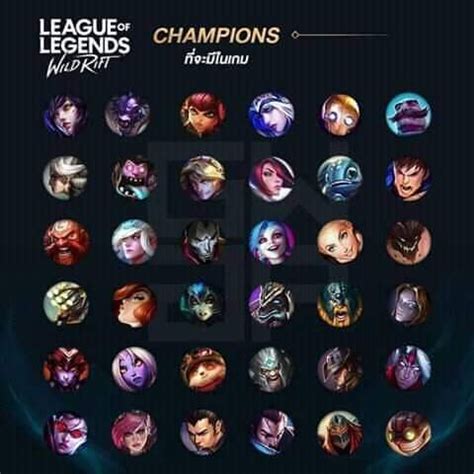 Posible lista de campeones de League of Legends: Wild Rift | League of ...