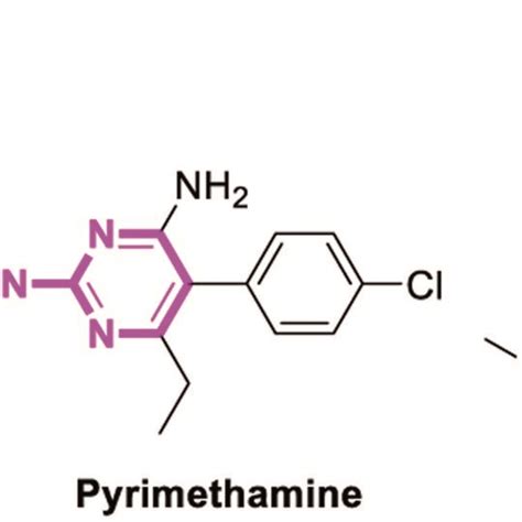 Selected pyrimidine-containing drugs | Download Scientific Diagram