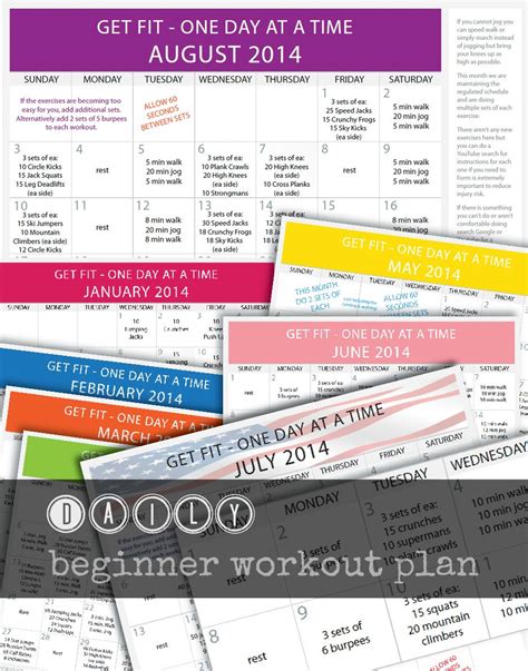 How to start exercising beginners guide – Artofit