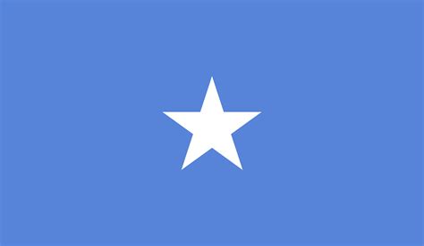 What Do The Colors And Symbols Of The Flag Of Somalia Mean? - WorldAtlas