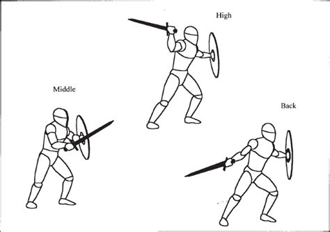 Sword and Shield Beginner Course (Iron Thorn Manual 1st Edition) – Terrasylvae