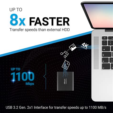 Pro Elite V2 USB 3.2 Gen 2x1 Type-C Portable SSD