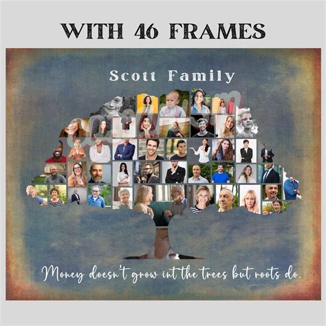 Family Tree Collage Family Tree Builder With Photos Template - Etsy