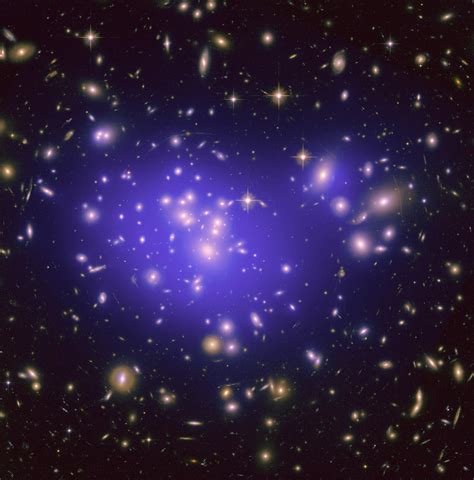 Galaxy Clusters Reveal New Dark Matter Insights | NASA