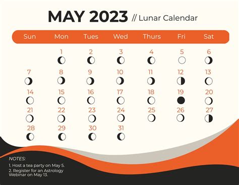 Lunar Calendar 2023 Moon Phases - PELAJARAN