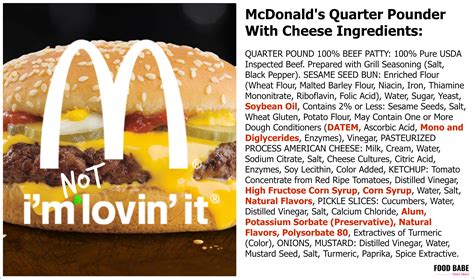 They Say McDonald's Is Removing Artificial Ingredients - But The Menu is Still Full Of Them!