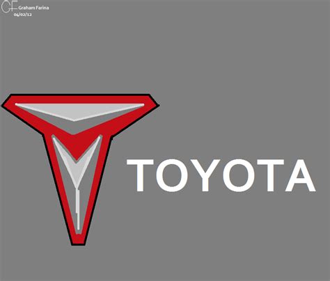 Vintage Toyota Logo - LogoDix