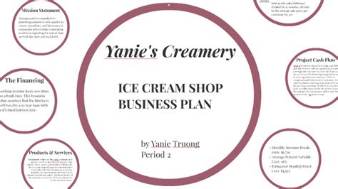 ICE CREAM SHOP BUSINESS PLAN by Yanie Truong on Prezi