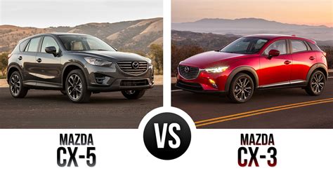 Mazda Compact vs Subcompact Crossover Matchup - Mazda CX-5 vs Mazda CX-3 - Carsforsale.com Blog