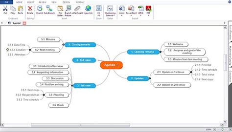 Mind Map Software Free Download