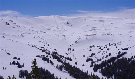 Best Snow In Colorado – Right Now And Historically | ZRankings ...