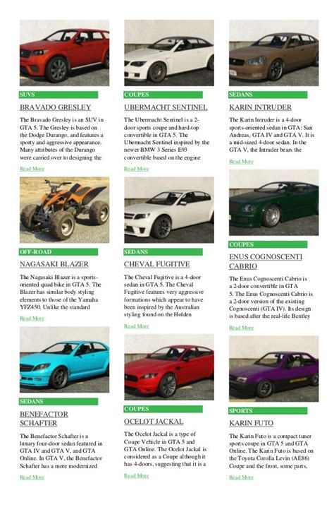 GTA 5 Cars List