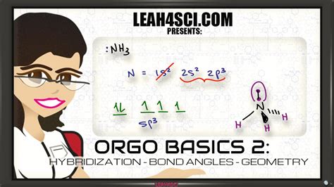 sp3 Hybridization and Bond Angles in Organic Chemistry Basics 2 - YouTube