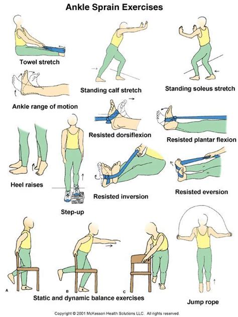 Ankle Physiotherapy exercises for ligament sprains ankleexercises.gif (520×693) | PT | Pinterest ...