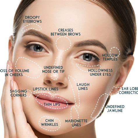 Dermal Fillers in Dayton, Ohio | Under Eye & Face Fillers in Dayton, Ohio | Ohio Skin Center