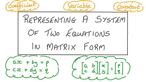 System Of Equations Matrix - Tessshebaylo