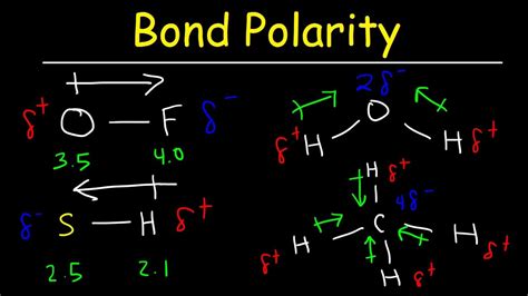 How To Find The Polarity Of Bonds