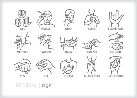 Sign Language Line Icons For Common Words And Phrases Stock ...