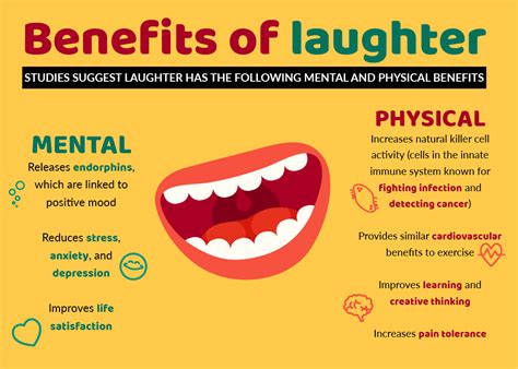 Your Way to Better Health, 10 Benefits of Laughter Explained