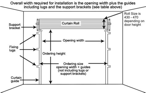 Gliderol Roller Shutter Garage Doors | Samson Doors UK