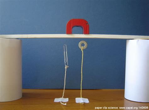 "Magnetism - paper clip experiments - new fascinating, safe, easy - Ciencias y Artes Patagonia ...