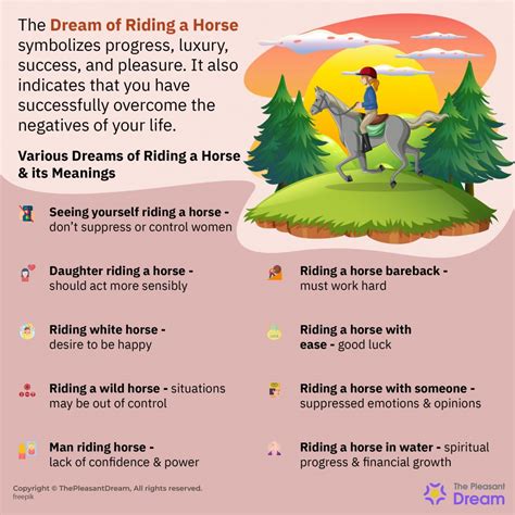 Dream of Riding A Horse – Does It Indicate a Need to Prioritize Personal Development?