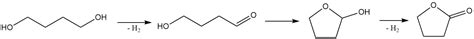 Butyrolactone: Properties, Production And Uses