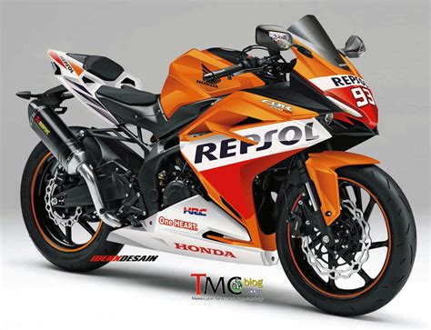 2016 / 2017 Honda CBR350RR & CBR250RR = New CBR Model Lineup? | Honda-Pro Kevin Motorcross Bike ...