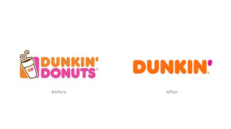 Welcome to Dunkin’: Dunkin’ Donuts Reveals New Brand Identity | Dunkin'