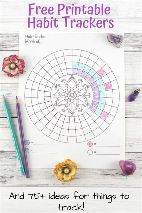 21 Free Printable Habit Trackers ⋆ The Petite Planner | Habit tracker printable, Habit tracker ...