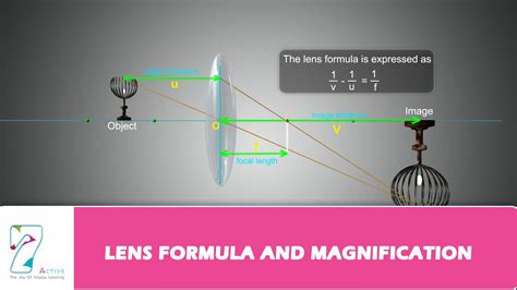 Lens Equation Calculator - Tessshebaylo