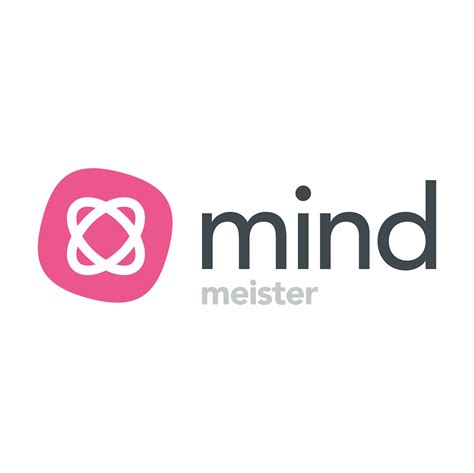 MindMeister - Mbomediawijs.nl