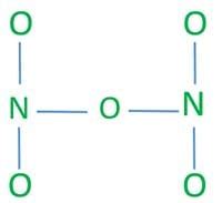 N2O5 Lewis Structure, Resonance Structures | Dinitrogen pentoxide