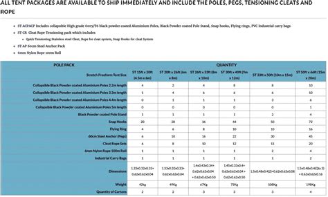 Stretch Tent Accessories - your options - Stretch Structures