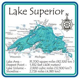 Amazon.com : Lake Superior 3D Laser Carved Depth Map - Great - GL 24 inch x 30 inch : Wall Maps ...